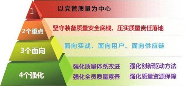 九游会体育让率领干部进行系统学习并开展闭卷测试-j9九游会登录入口九游会官网j9·官方网站